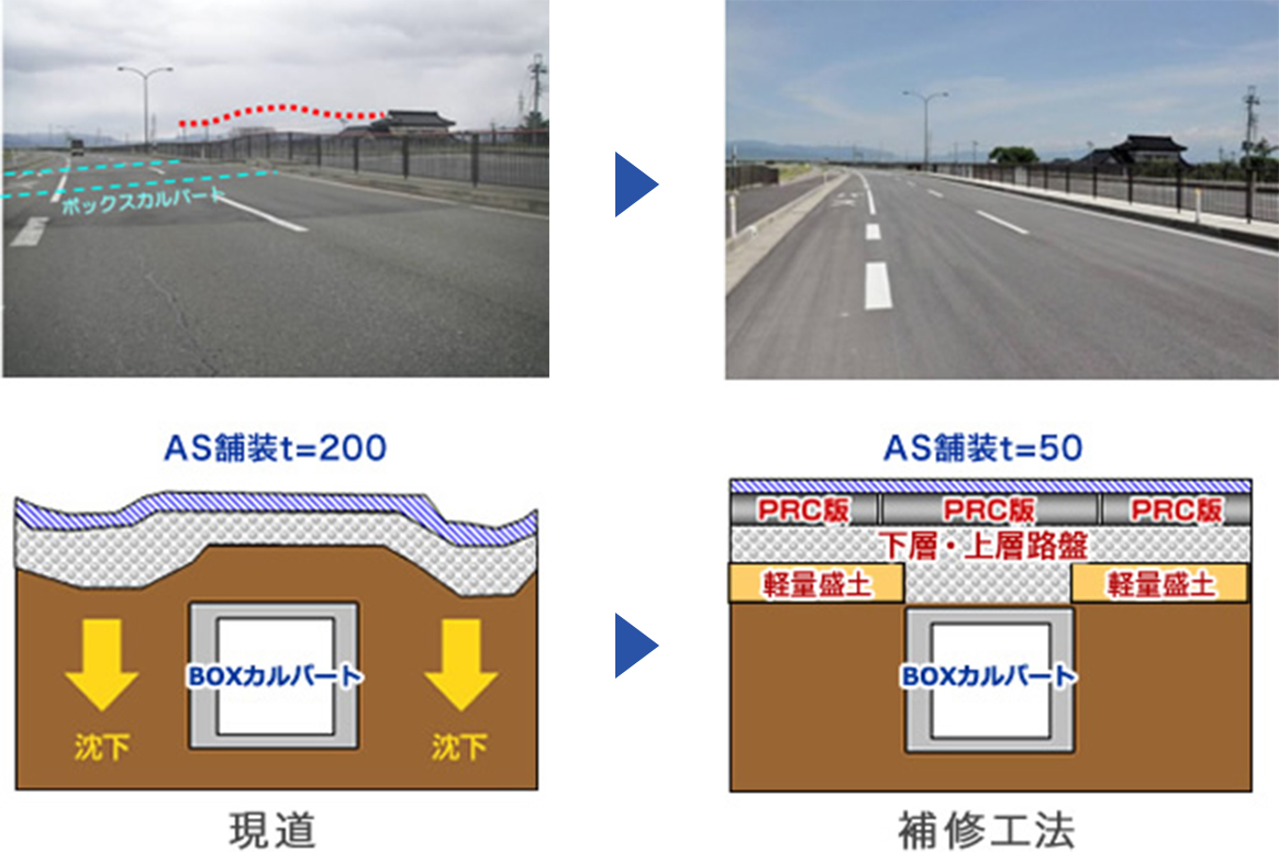 段差抑制対策として